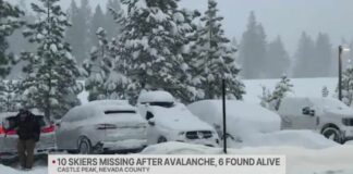 10 skiers missing after avalanche, 6 found alive