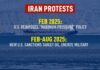 Iran protests: Economic crisis, government crackdowns and