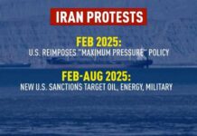 UAE Shuts Down Iran’s Money Pipeline Iran protests: Economic crisis, government crackdowns and