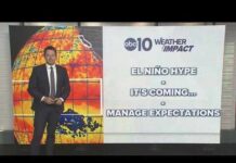 El Nino is coming: Hype vs. Reality