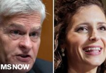 Polls open in Louisiana's GOP Senate Primary, Incumbent Sen. Cassidy faces Trump-backed opponent