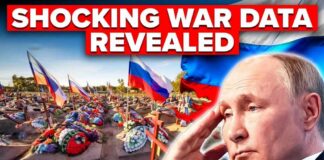 Ukraine’s Intel Reveals Total COLLAPSE of Russian Army... UNIMAGINABLE Losses